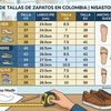 Tallas de zapatos: Guía definitiva para encontrar tu medida ideal