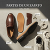 Partes de un Zapato: La Anatomía del Calzado